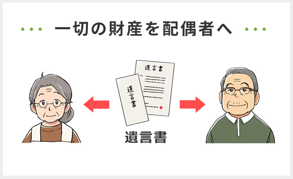 一切の財産を遺言書で配偶者に託す